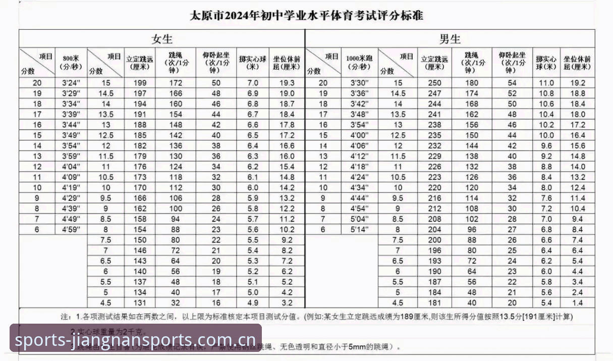 江南体育最新官网最新版 江南体育平台2025版本详解:官方下载渠道与功能解析
