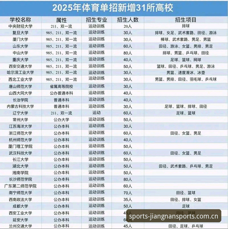 江南体育怎么下载 掌握江南体育平台下载的实用技巧:2025版本安全获取必备知识