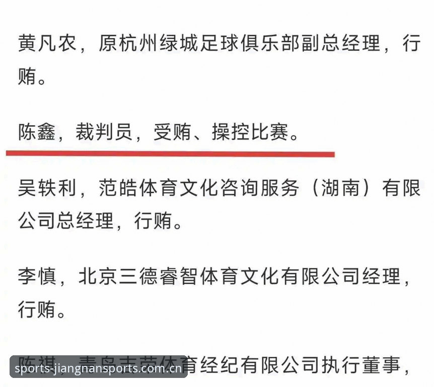 江南体育最新版本常见问题 看懂足协第三批禁足名单,用好体育平台的实用指南