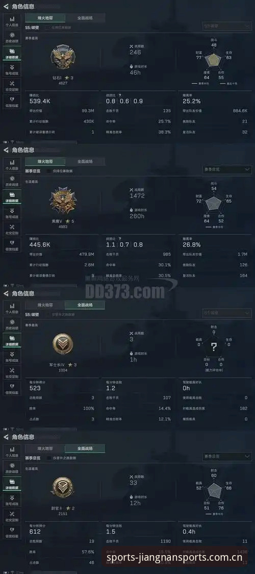 深度追踪英超球星夜场风波——从格拉利什到皮克福德的跨界实用观察指南