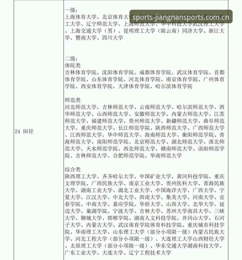 江南体育平台使用完整指南：从下载到赛事追踪的深度解析